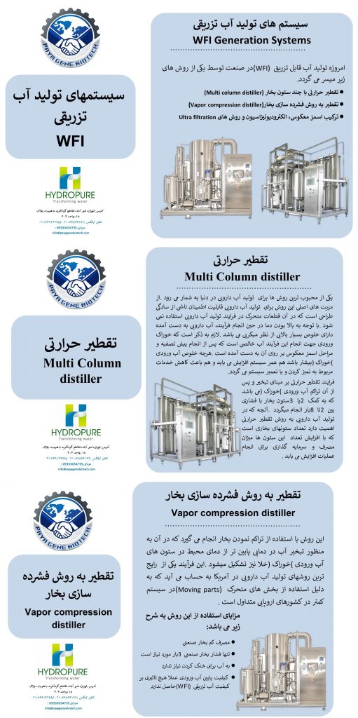 #دستگاه تولید آب تزریقی (WFI)